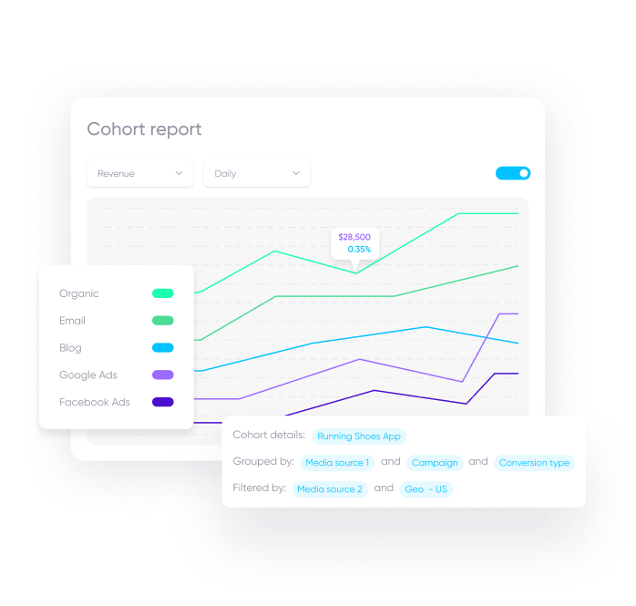 Marketing analytics_01