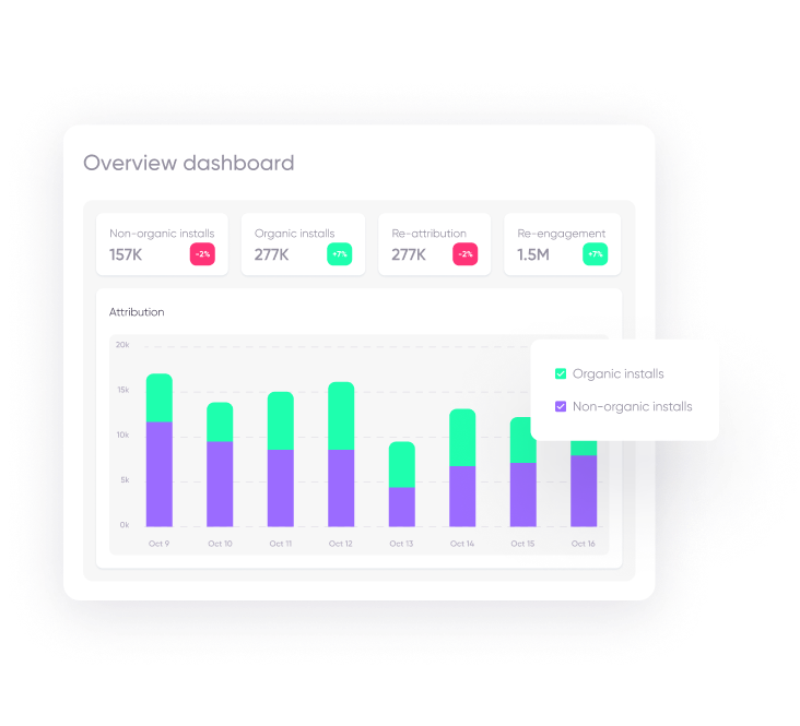 Marketing analytics_02