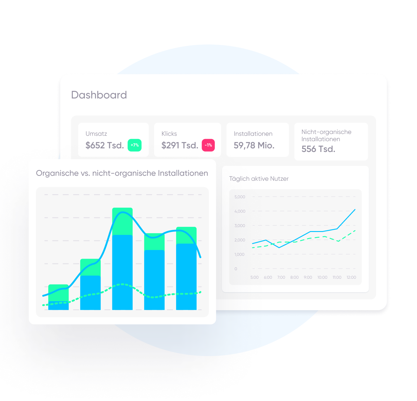 solution-marketing-usp-1-1-DE Marketing Team Lösung